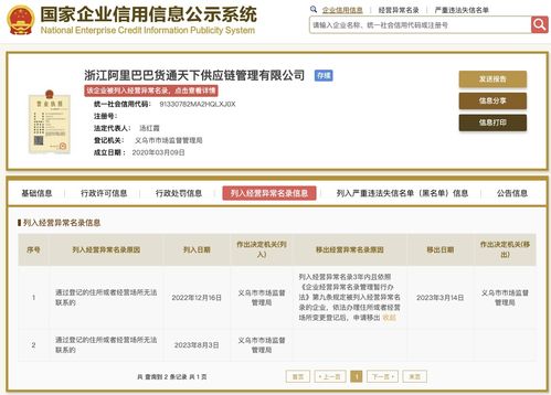 阿里旗下貨通天下公司經(jīng)營異常 供應(yīng)鏈管理服務(wù)的挑戰(zhàn)與啟示